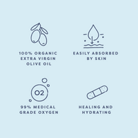 mFirstAid | Organic Ozonated Olive Oil