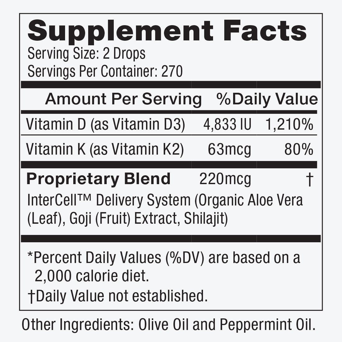 mVita-D3 | Vitamin D3 & K2 Complex