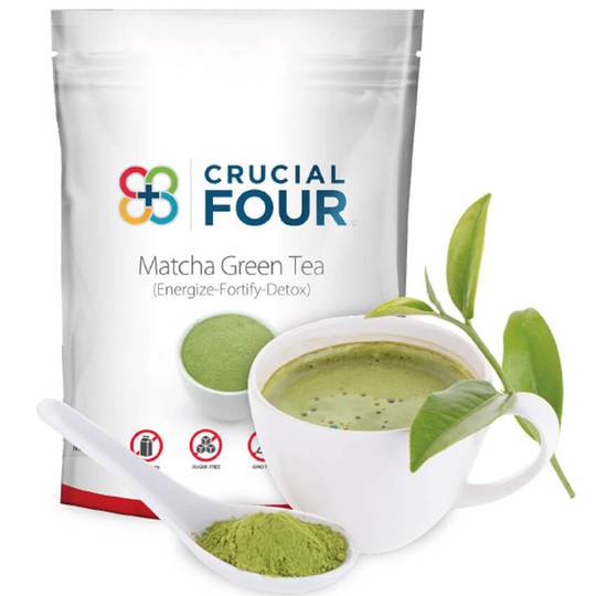 Matcha Green Tea Health Benefits