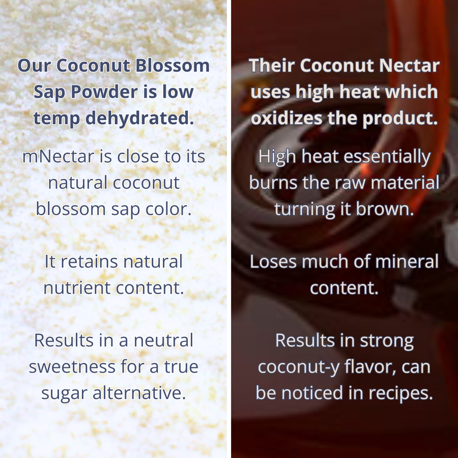 mNectar | Organic Coconut Sap Powder