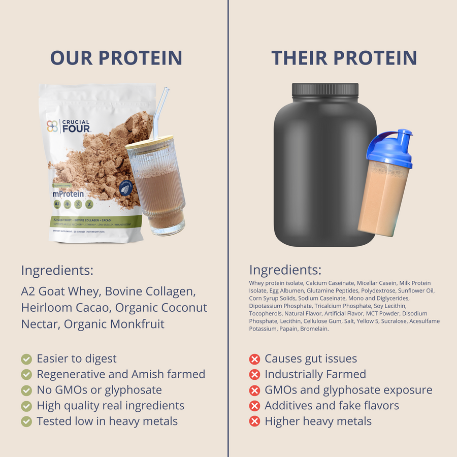 mProtein | Grass Fed A2 Goat Whey Protein with Collagen Peptides