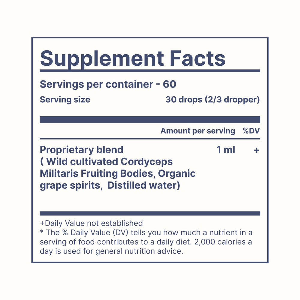 Supplement facts