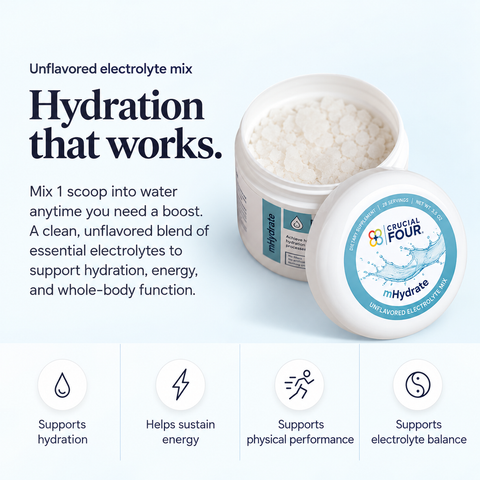 mHydrate | Electrolyte Mix Unflavored