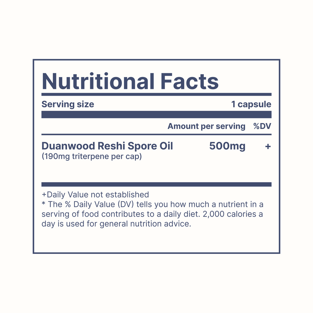 Supplement facts