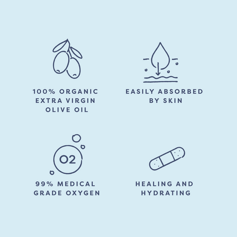 mFirstAid | Organic Ozonated Olive Oil