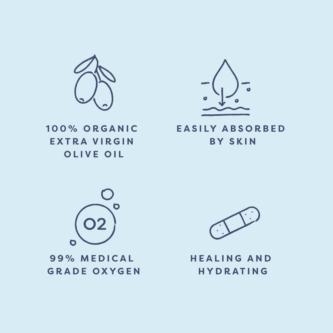 mFirstAid | Organic Ozonated Olive Oil