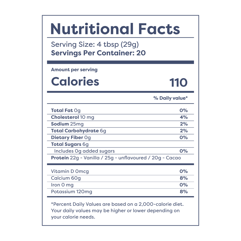 Supplement facts