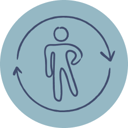 Recovery Support